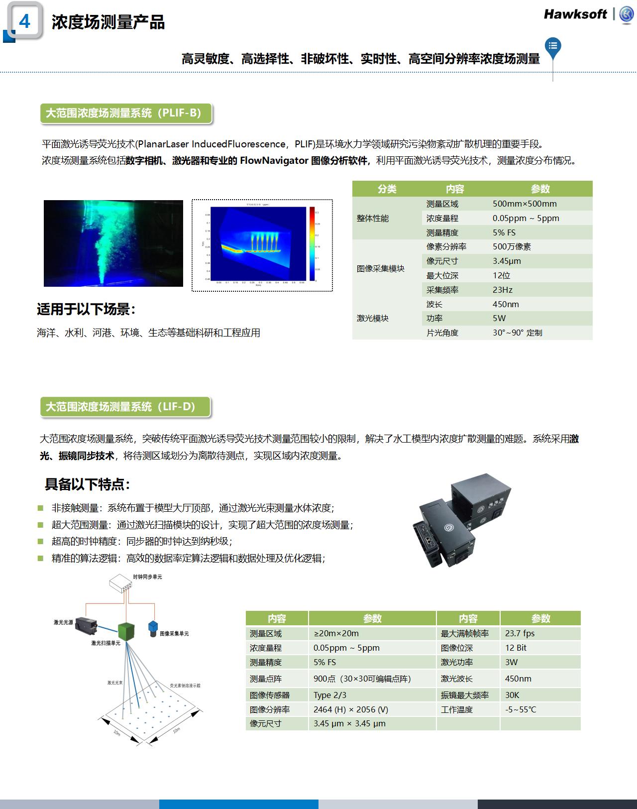 科研产品官网更新整理240220_05.jpg