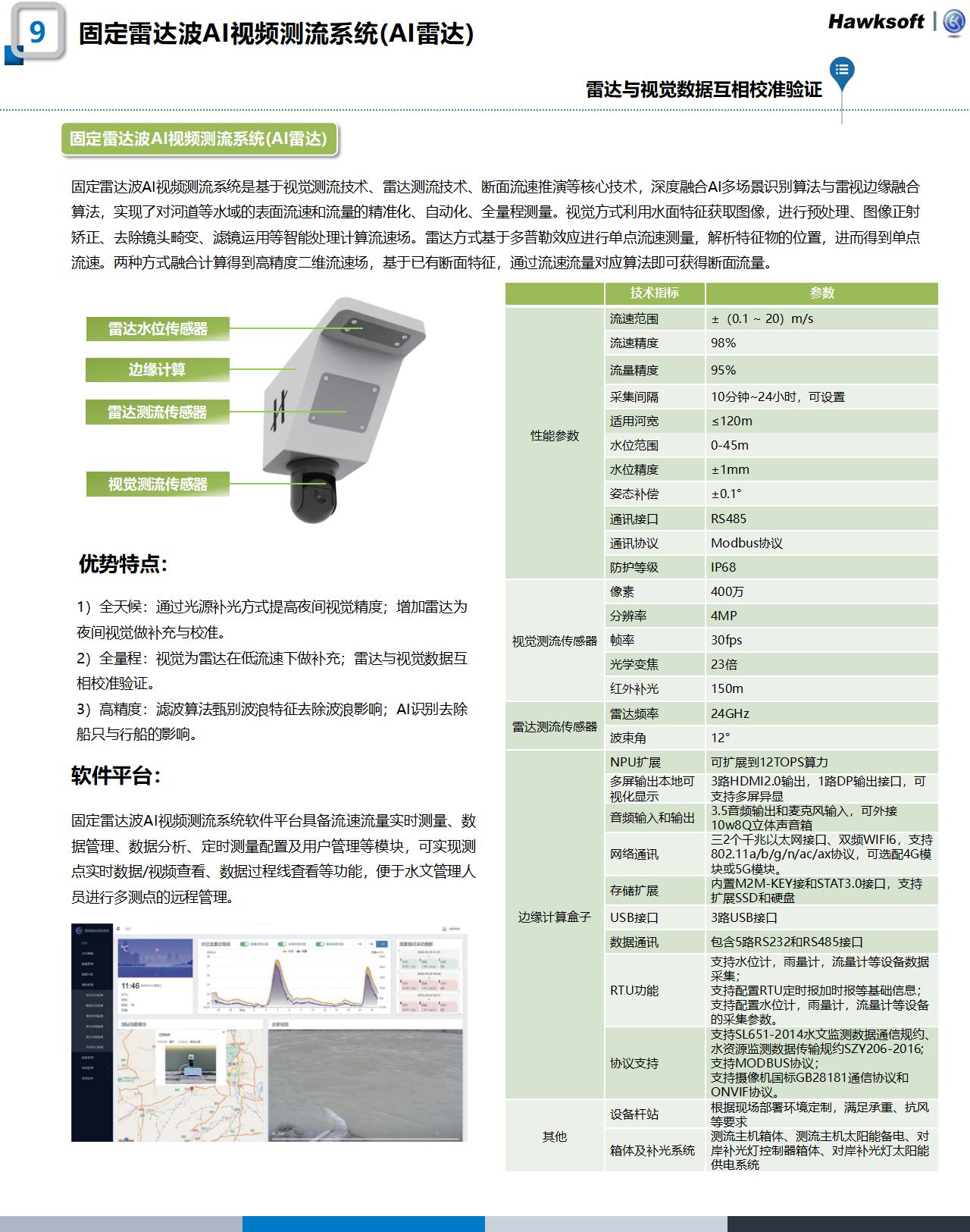 水文产品官网更新整理1120_10.jpg