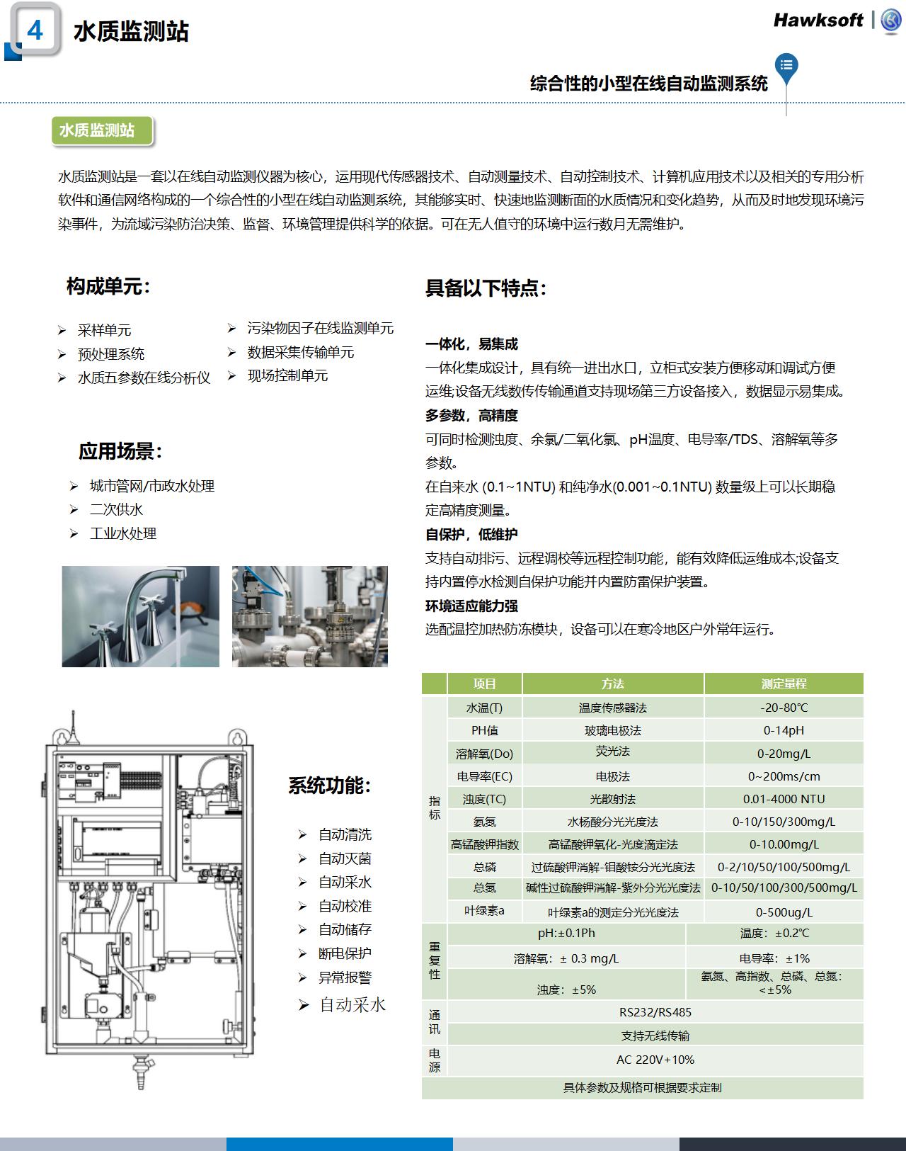 水务产品官网更新整理240424_05.jpg