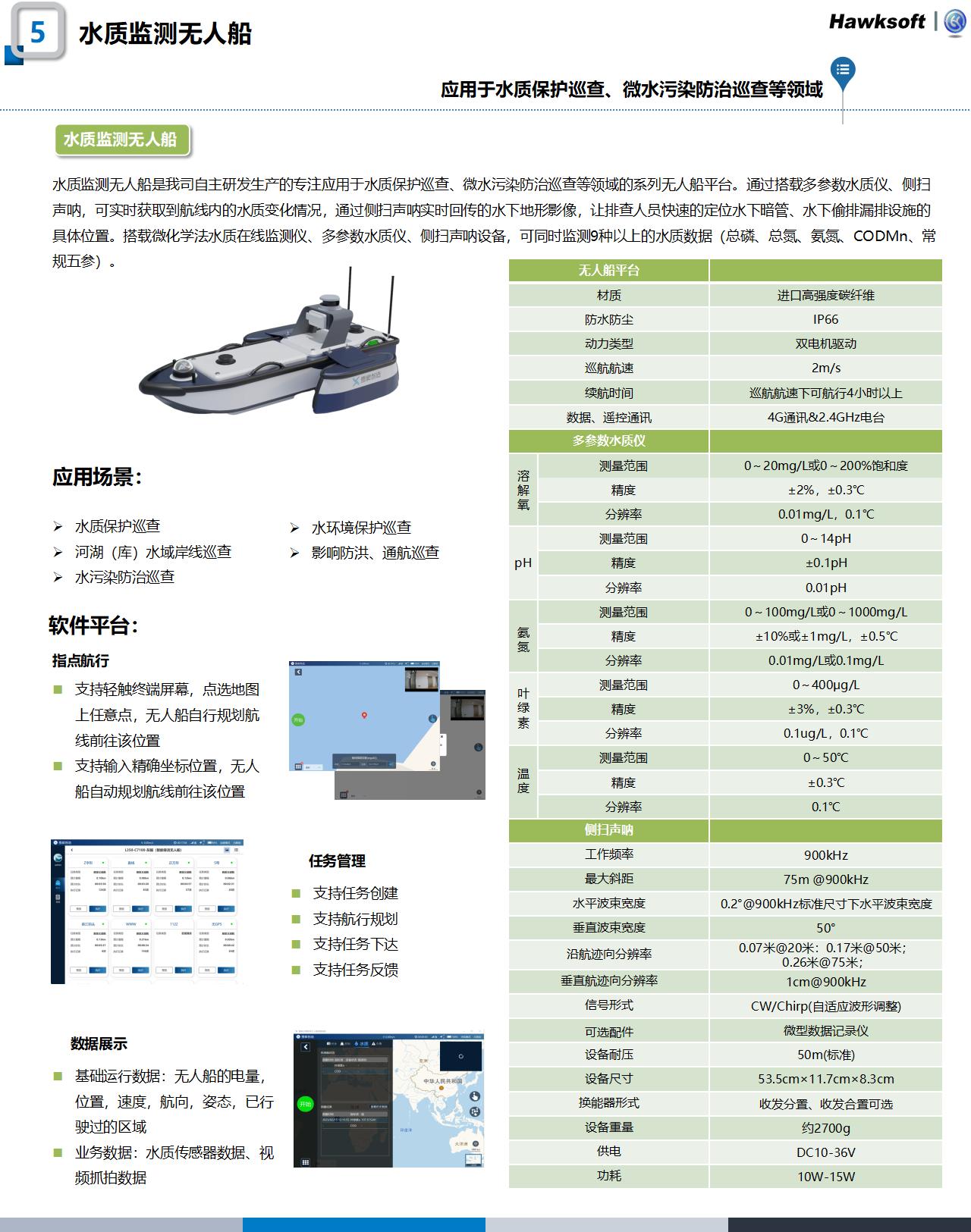 水务产品官网更新整理240424_06.jpg