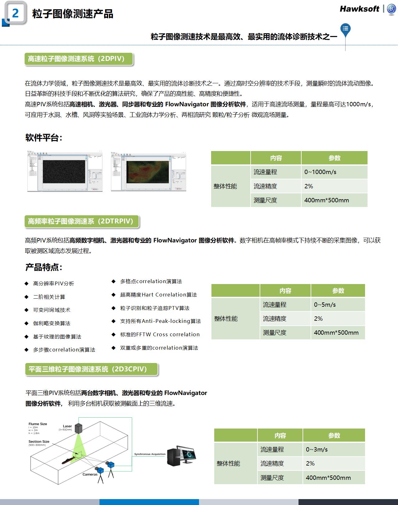 科研产品官网更新整理240220_03.jpg