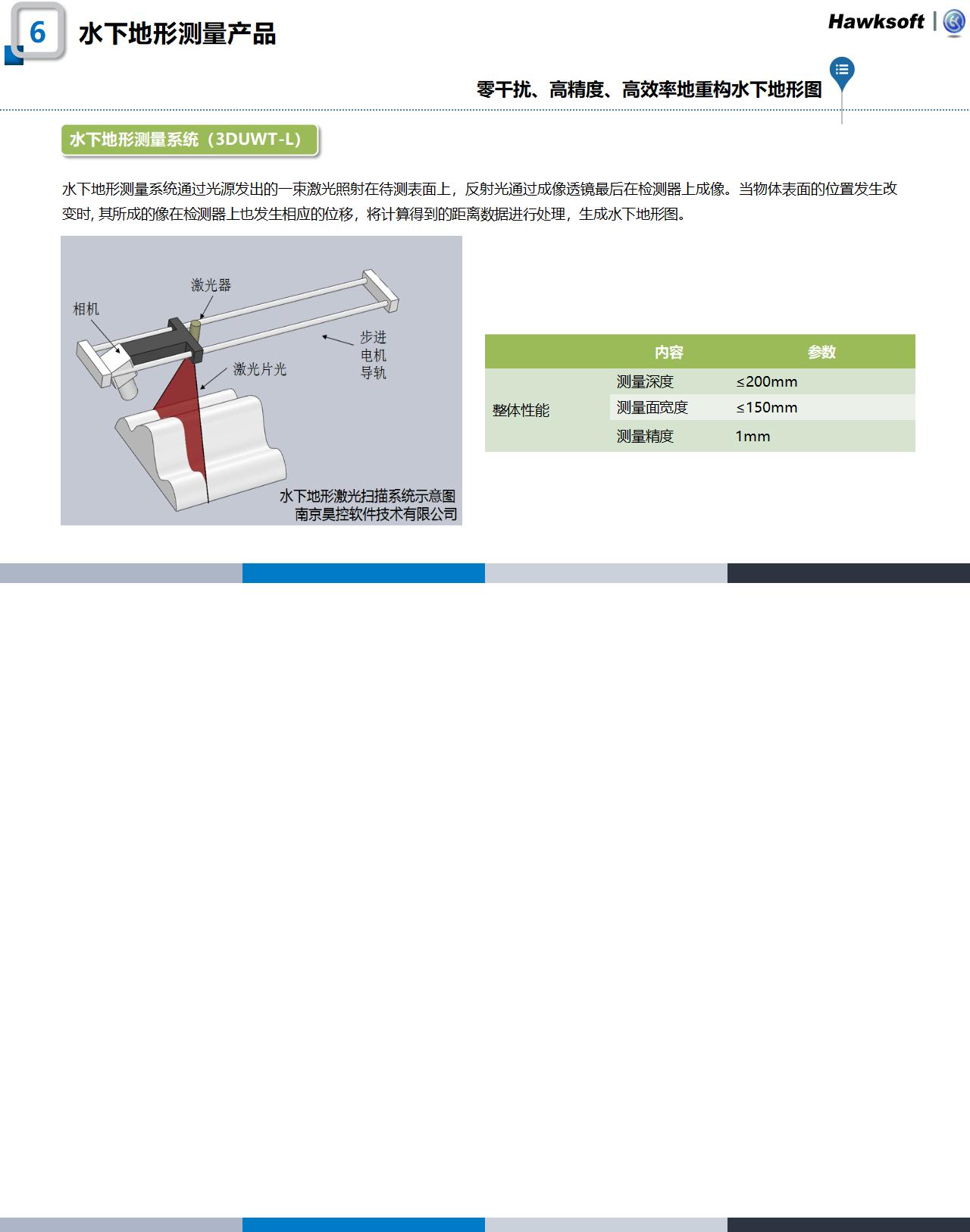 科研产品官网更新整理240220_07.jpg