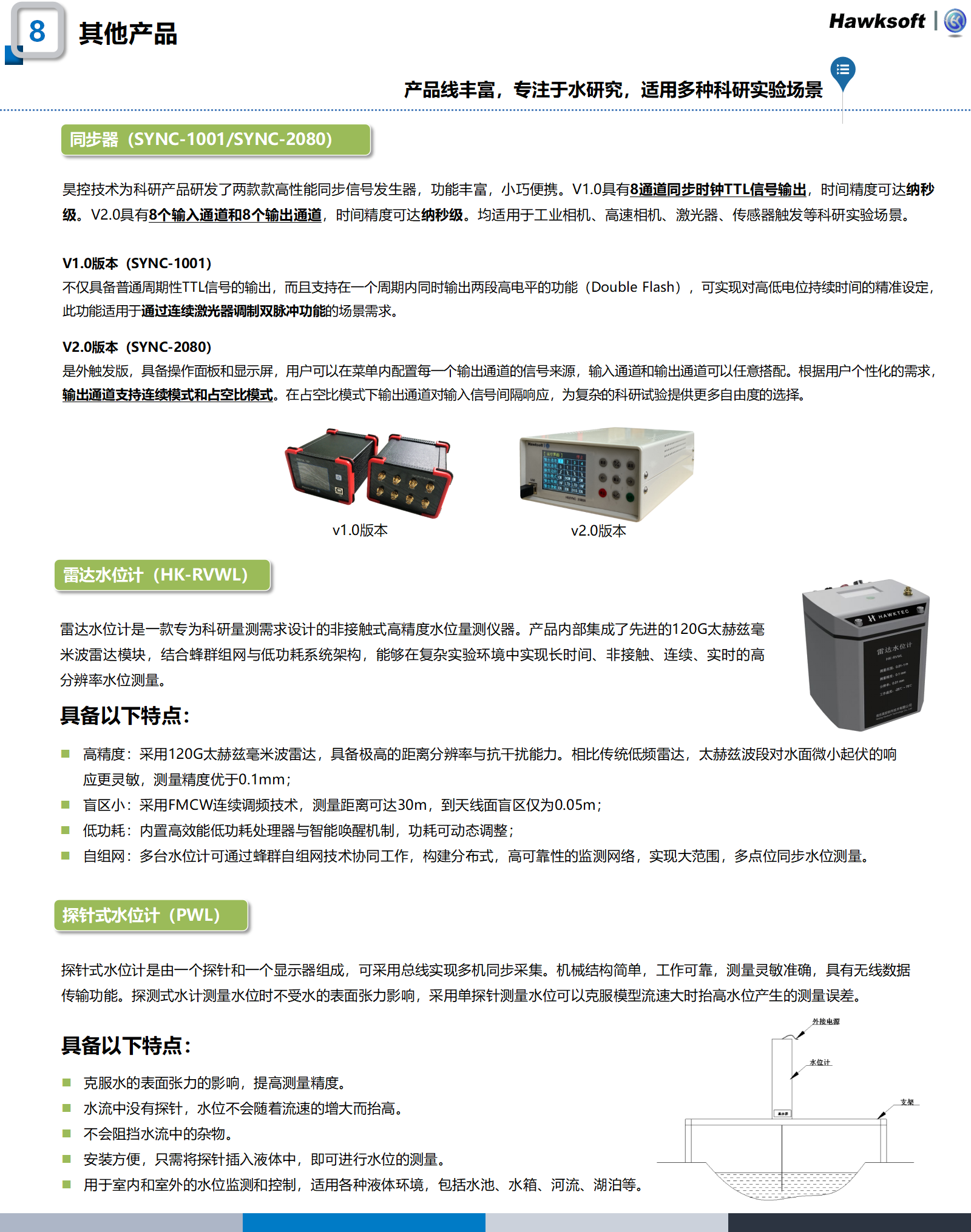 科研产品官网更新整理240613_09(2).png