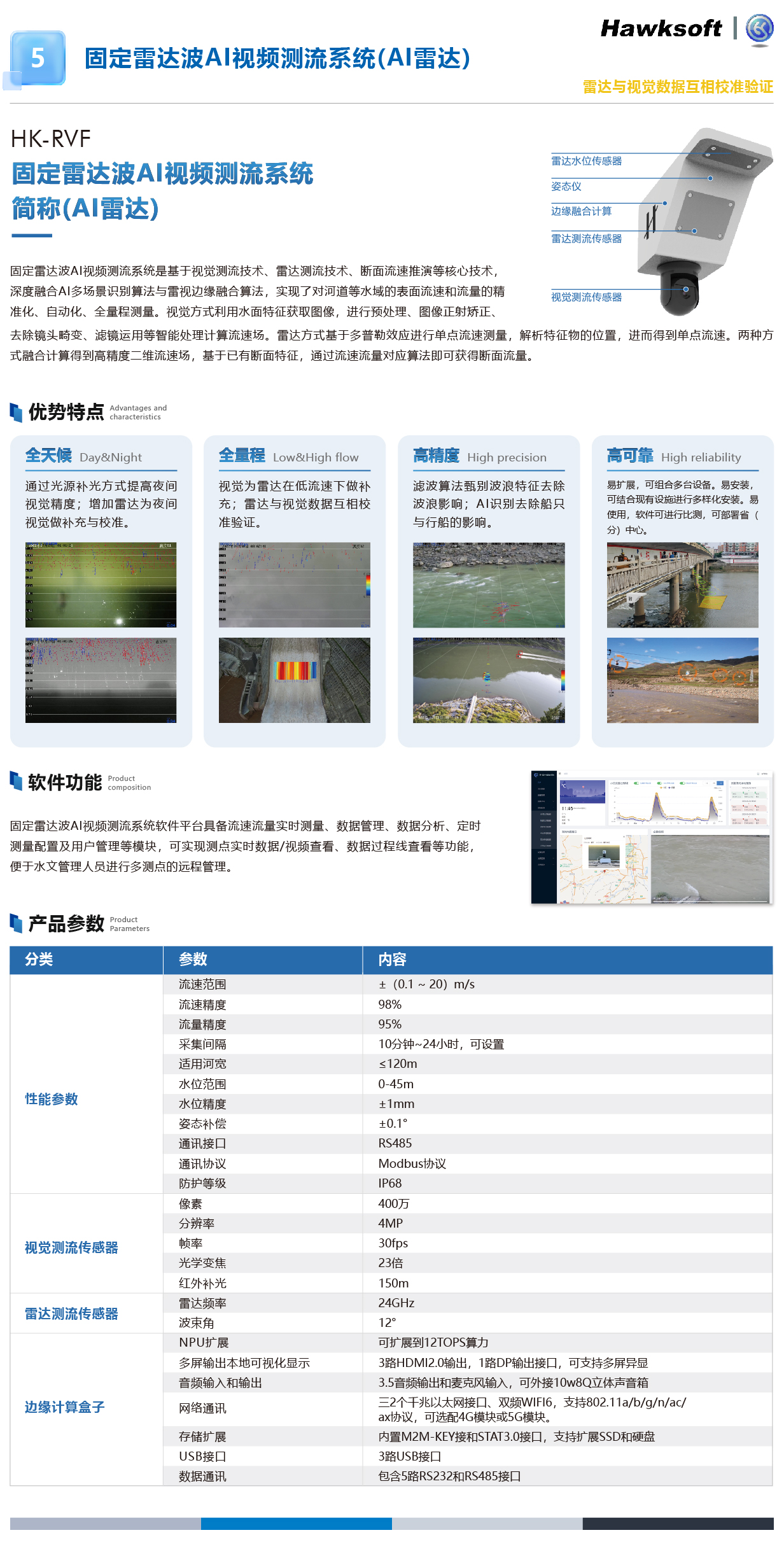 5.AI雷达-01.jpg
